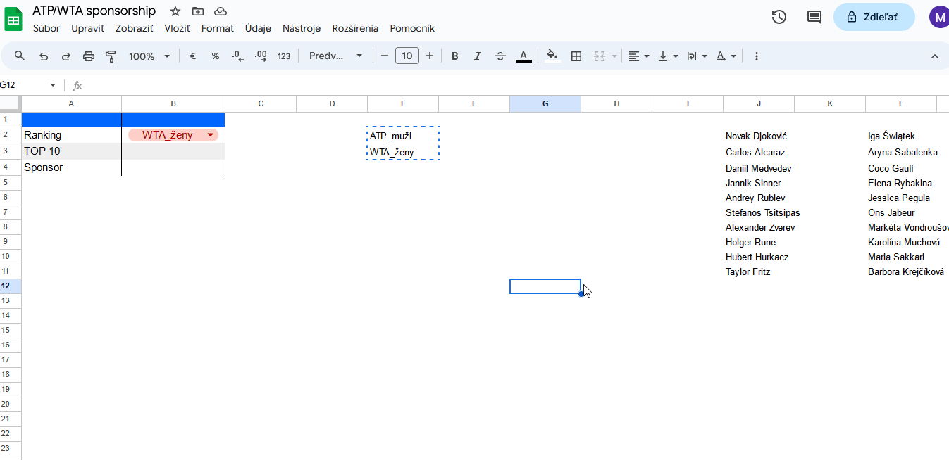 Pomenované rozsahy v Google Sheets